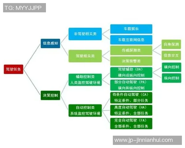 足球比赛中可替换人数的规则与影响分析探讨